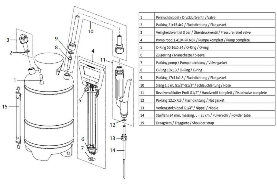 birchmeier-dr-5-poederverstuiver